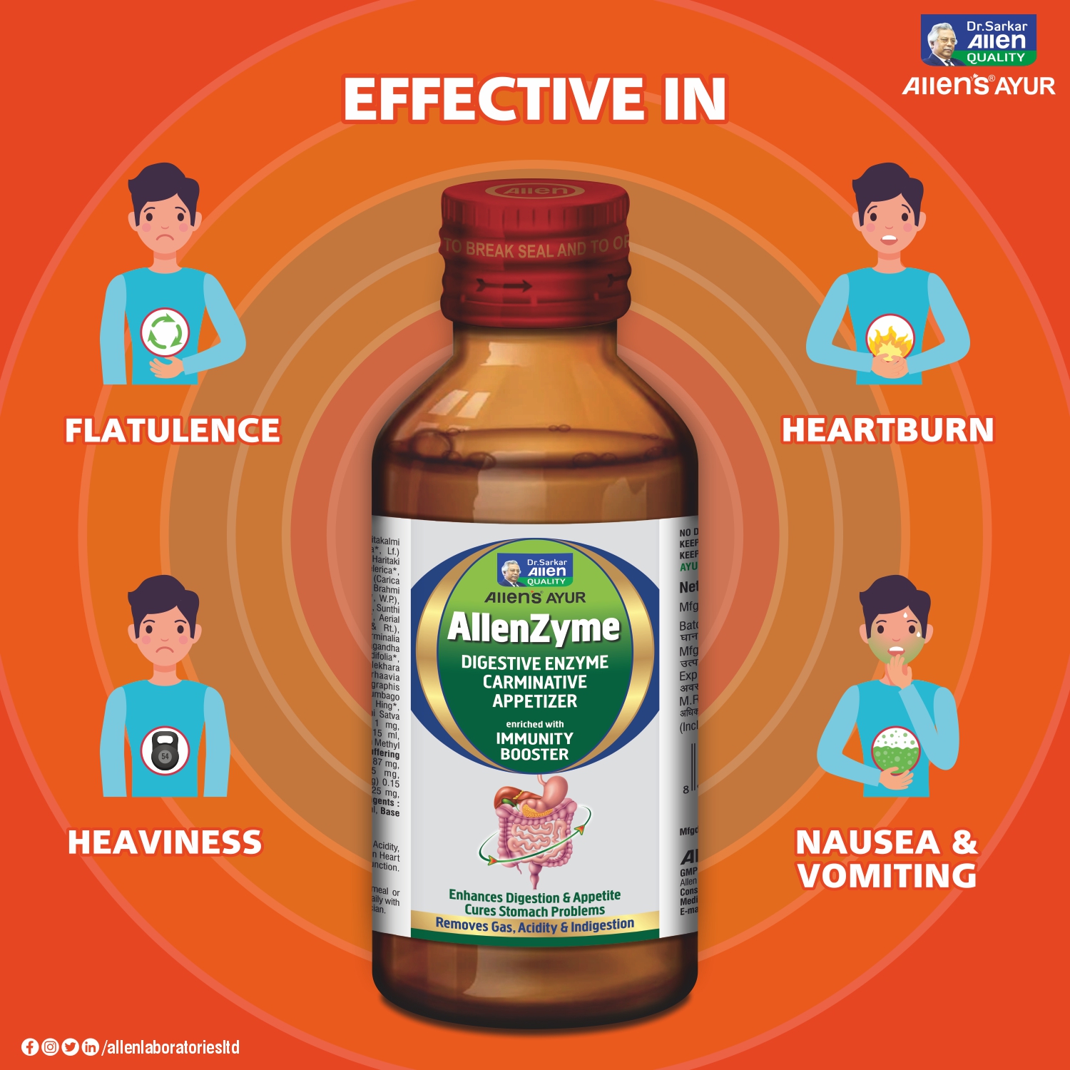 AllenZyme - Image 6